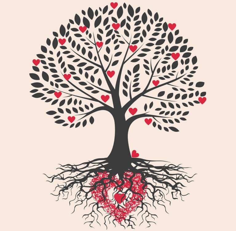 Share Your POTS Story